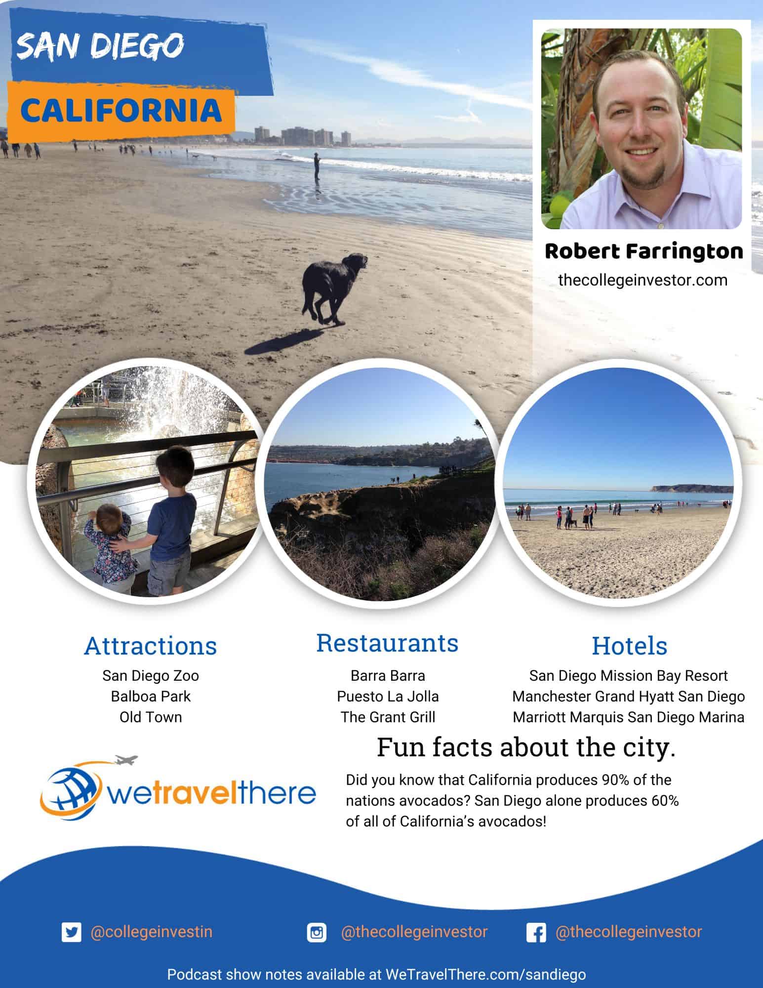 We-Travel-There-San-Diego-California-Robert-Farrington-podcast-one-sheet