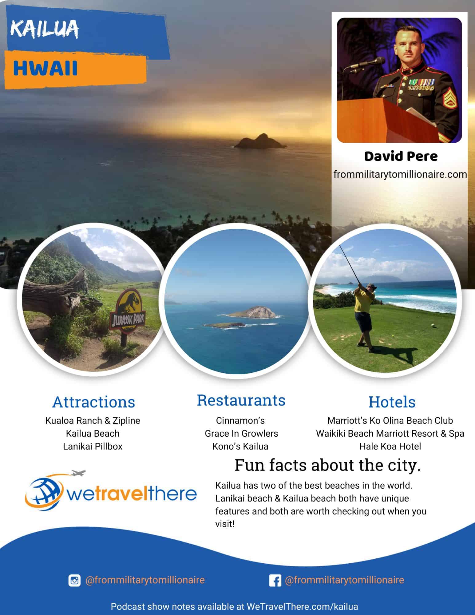 We-Travel-There-Kailua-Hawaii-David-Pere-podcast-one-sheet