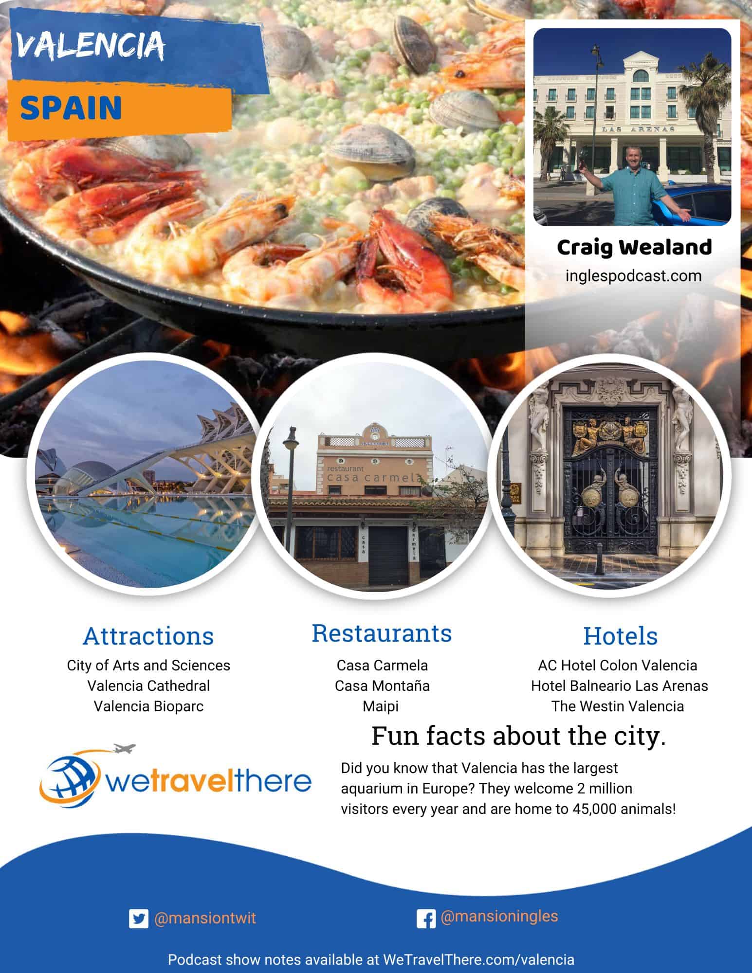 We-Travel-There-Valencia-Spain-Craig-Wealand-podcast-one-sheet
