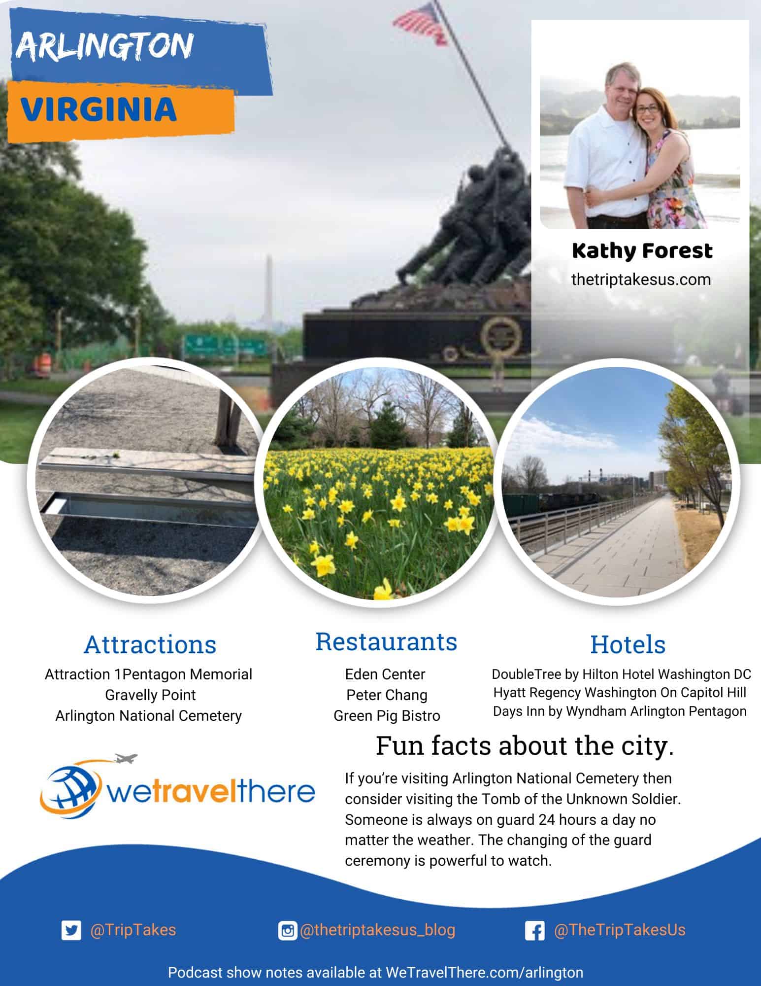 We-Travel-There-Arlington-Virginia-Kathy-Forest-podcast-one-sheet