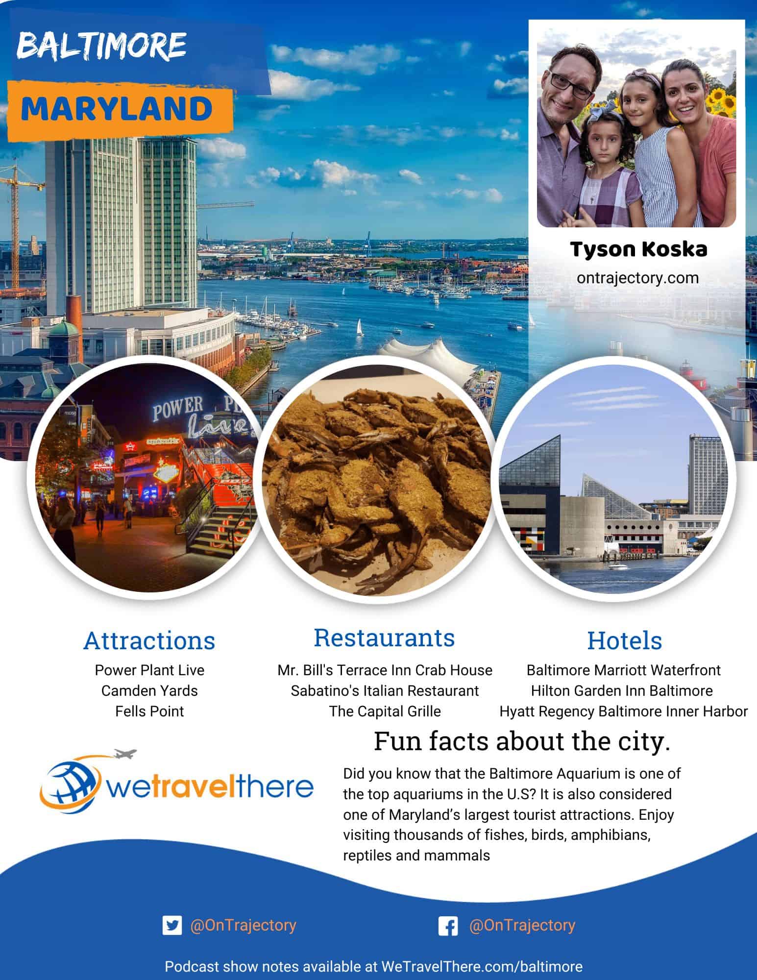 We-Travel-There-Baltimore-Maryland-Tyson-Koska-podcast-one-sheet