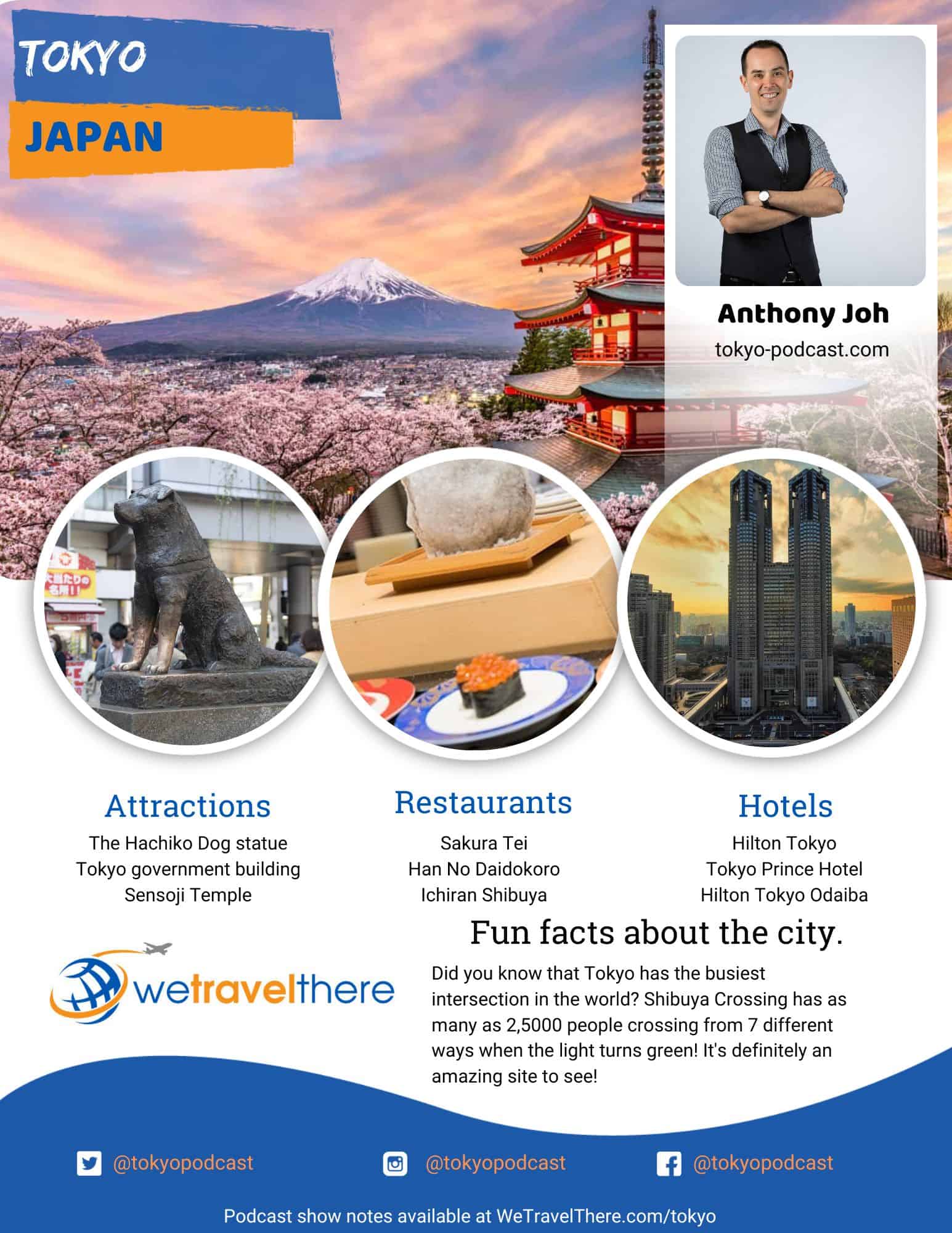 We-Travel-There-Tokyo-Japan-Anthony-Joh-podcast-one-sheet.