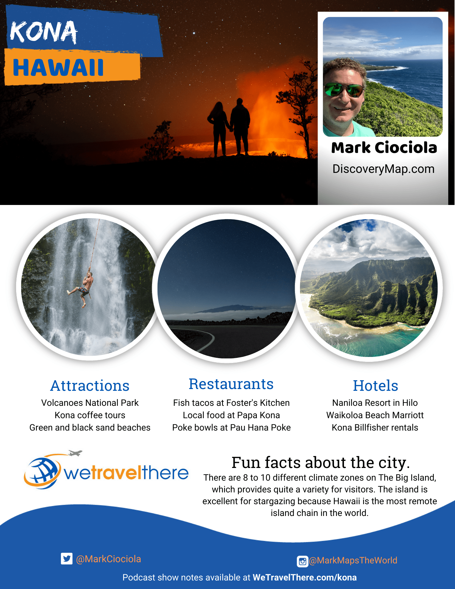 We Travel There - Kona Hawaii - Mark Ciociola - podcast one sheet