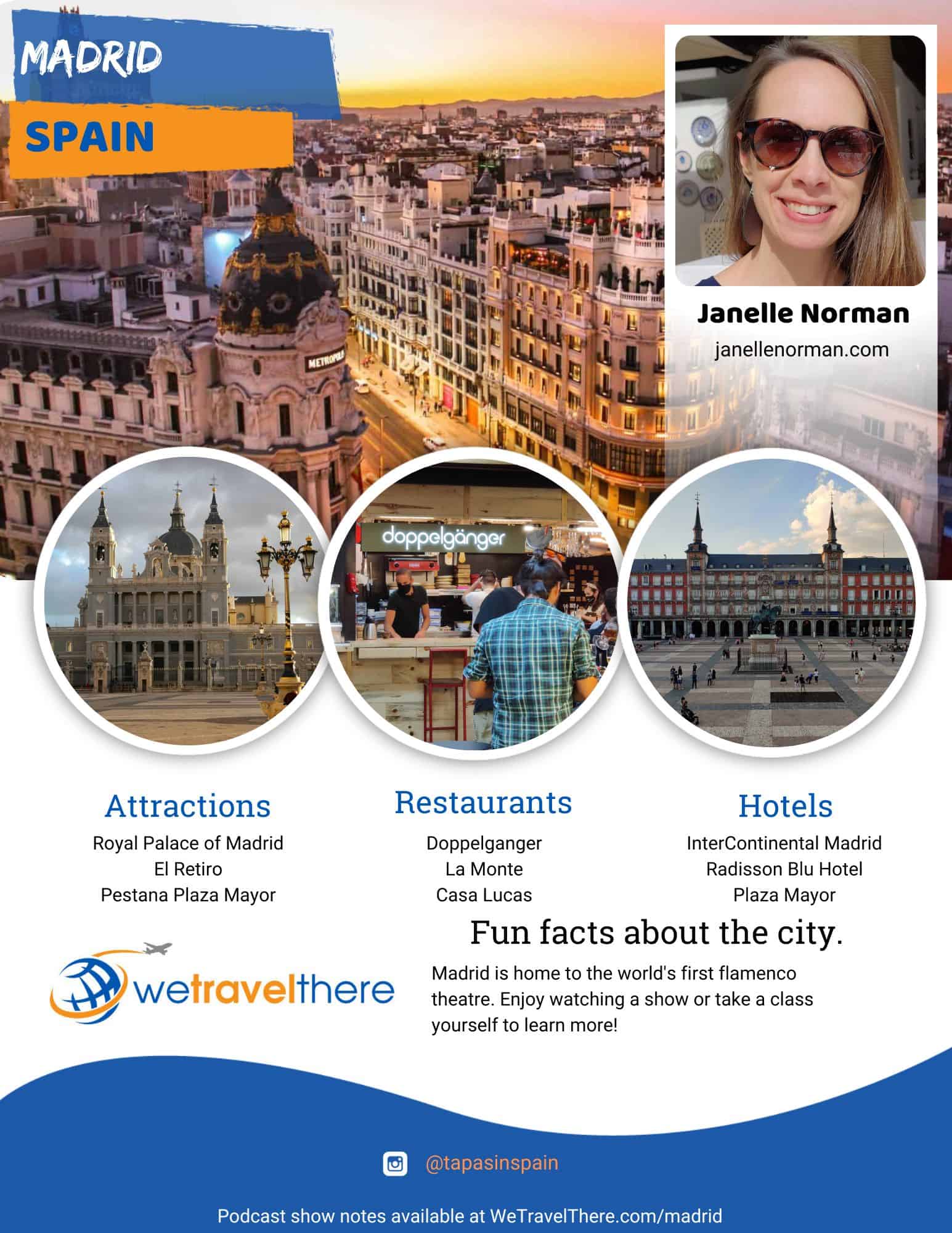 We-Travel-There-Madrid-Spain-Janelle-Norman-podcast-one-sheet