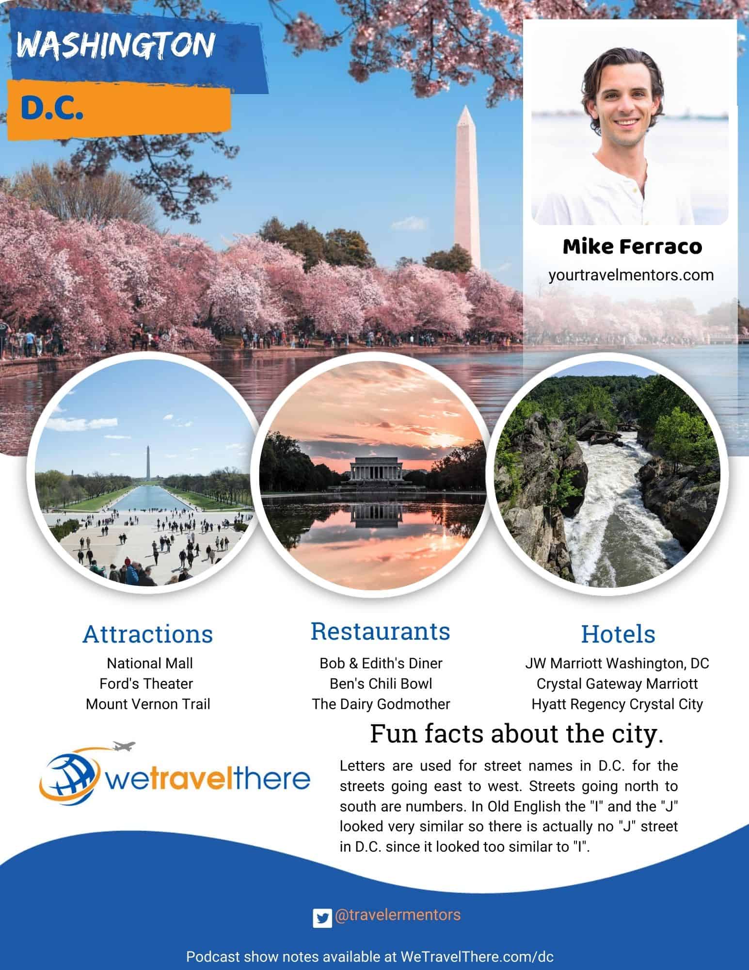 We Travel There - Washington D.C. - Mike Ferraco - podcast one sheet