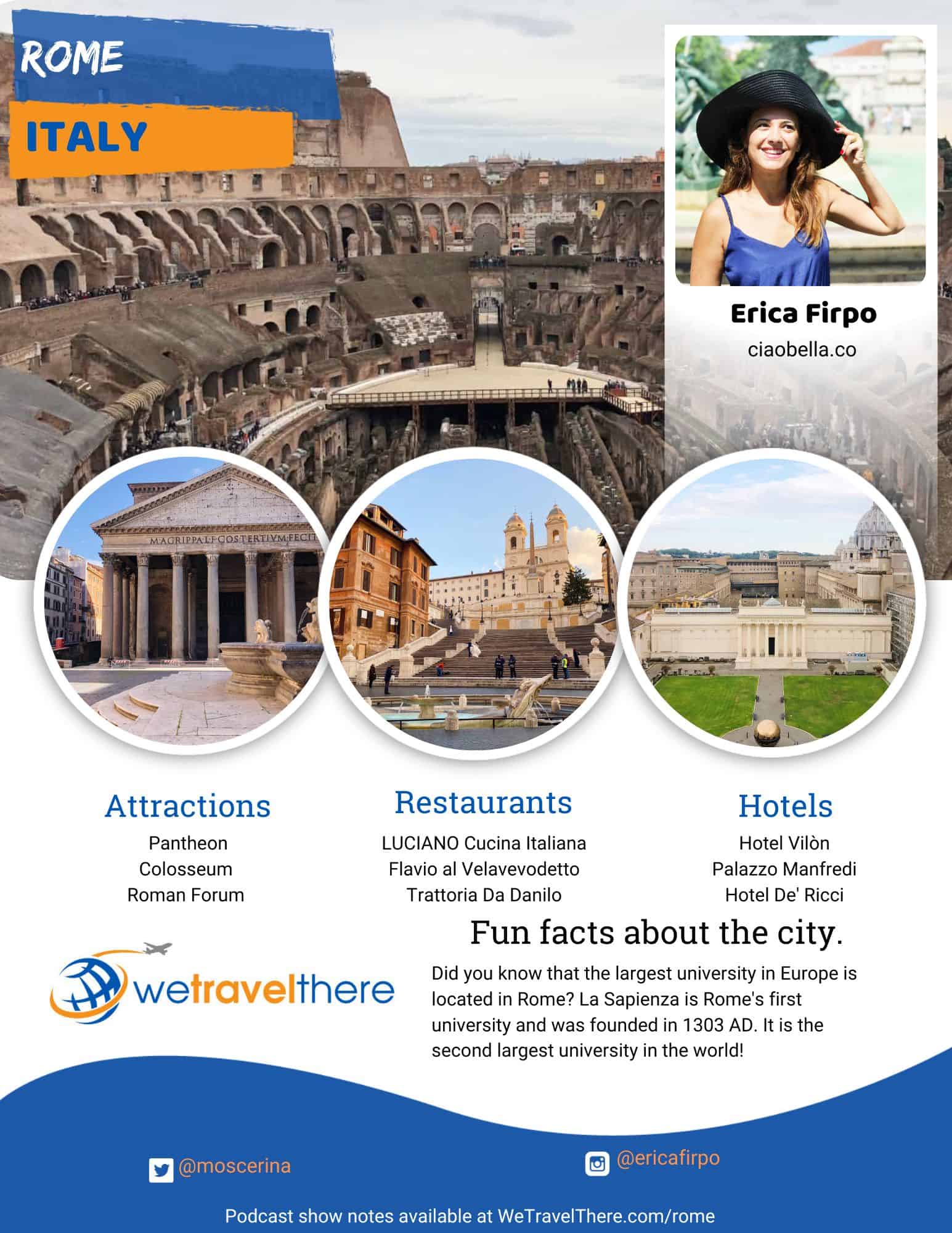 We-Travel-There-Rome-Italy-Erica-Firpo-podcast-one-sheet
