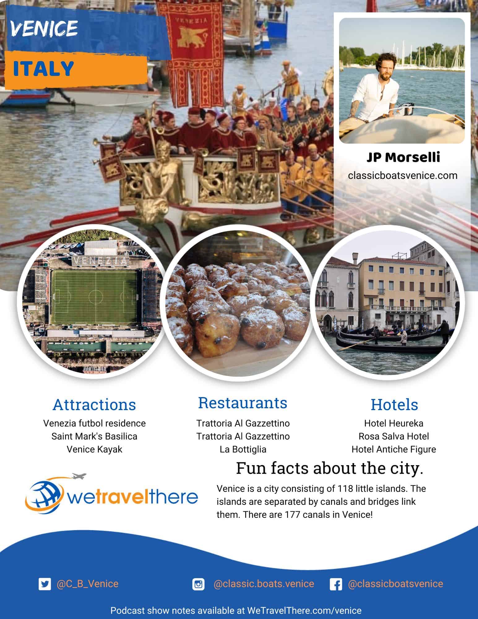We-Travel-There-Venice-Italy-JP-Morselli-podcast-one-sheet