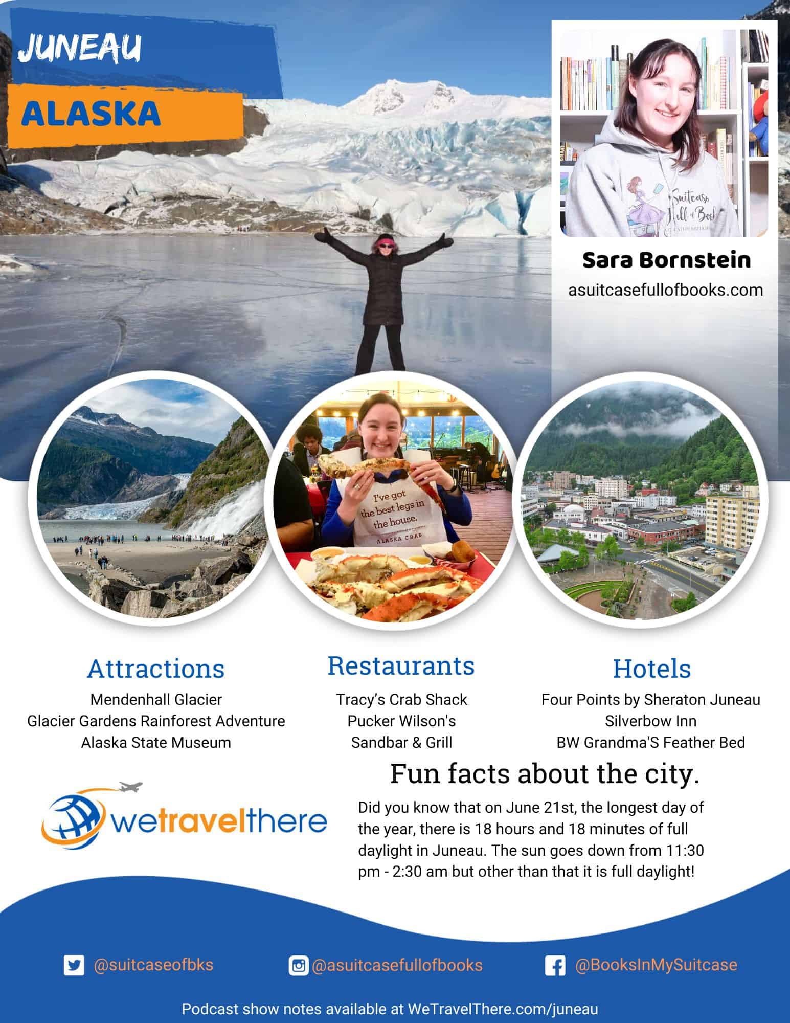 We-Travel-There-Juneau-Alaska-Sara-Bornstein-podcast-one-sheet