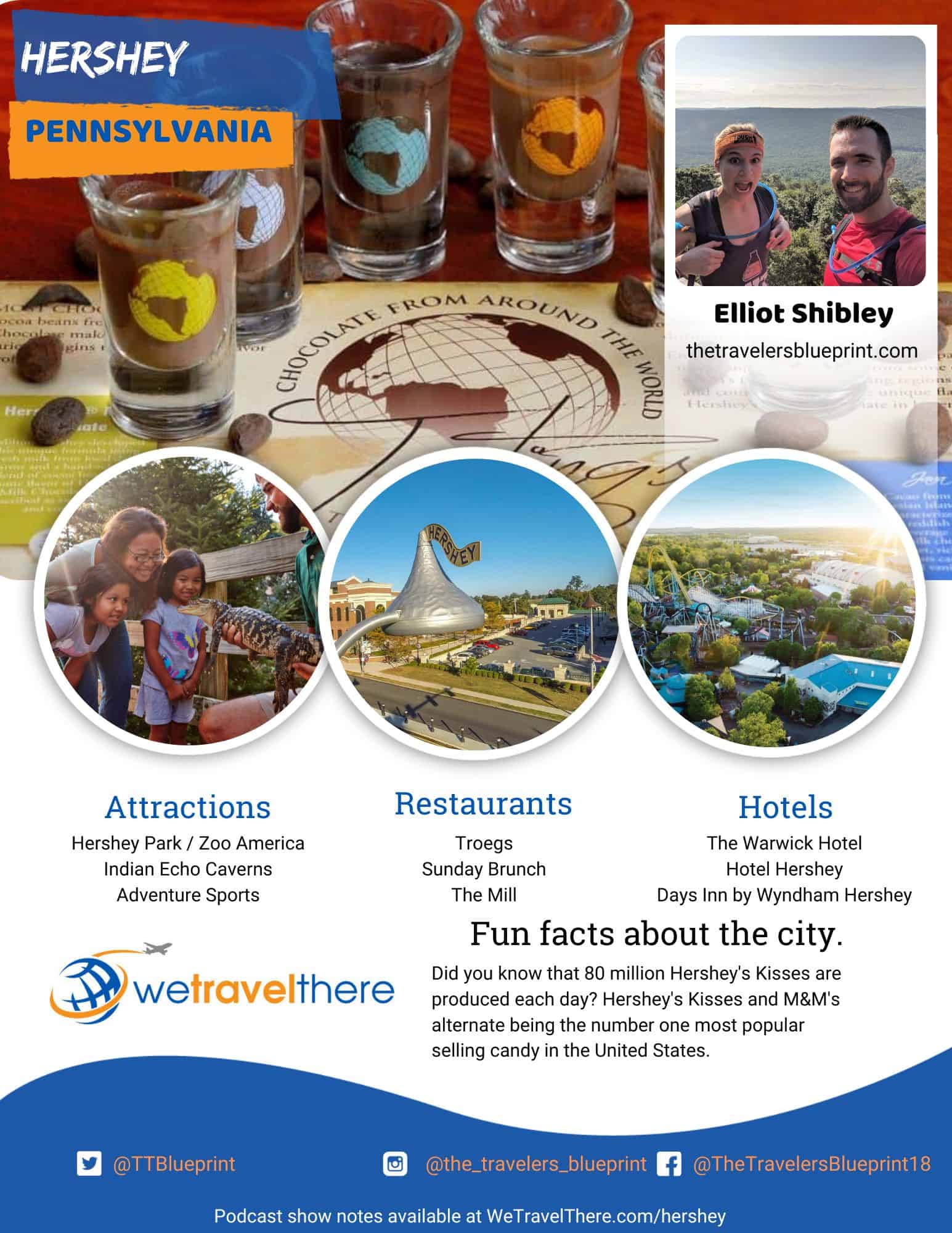 We-Travel-There-Hershey-Pennsylvania-Elliot-Shibley-podcast-one-sheet