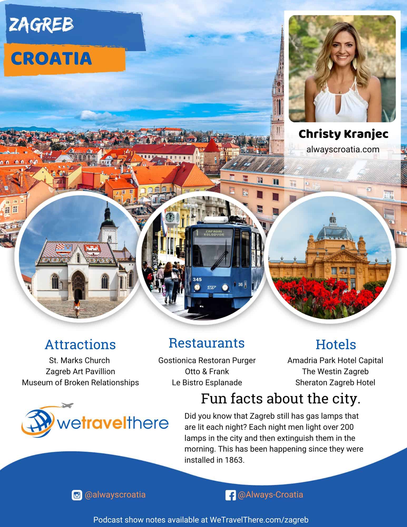 We Travel There - Zagreb Croatia - Christy Kranjec - podcast one sheet