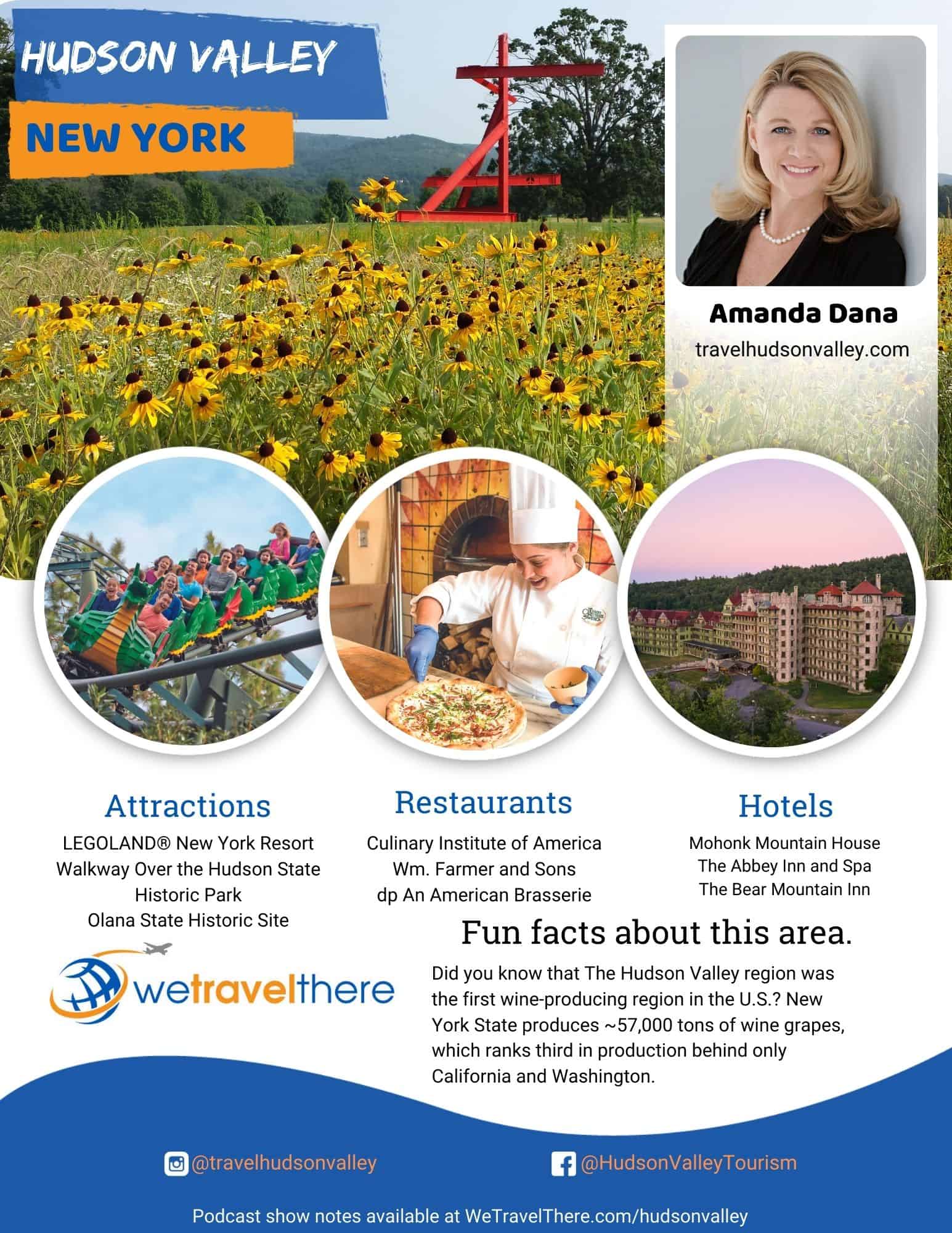 We Travel There - Hudson Valley New York - Amanda Dana - podcast one sheet