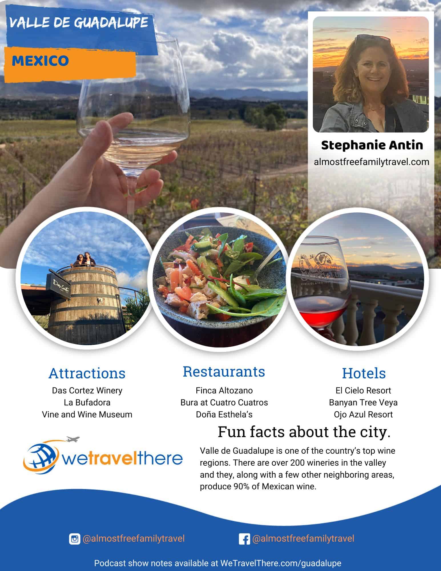 We Travel There - Valle de Guadalupe Mexico - Stephanie Antin - podcast one sheet